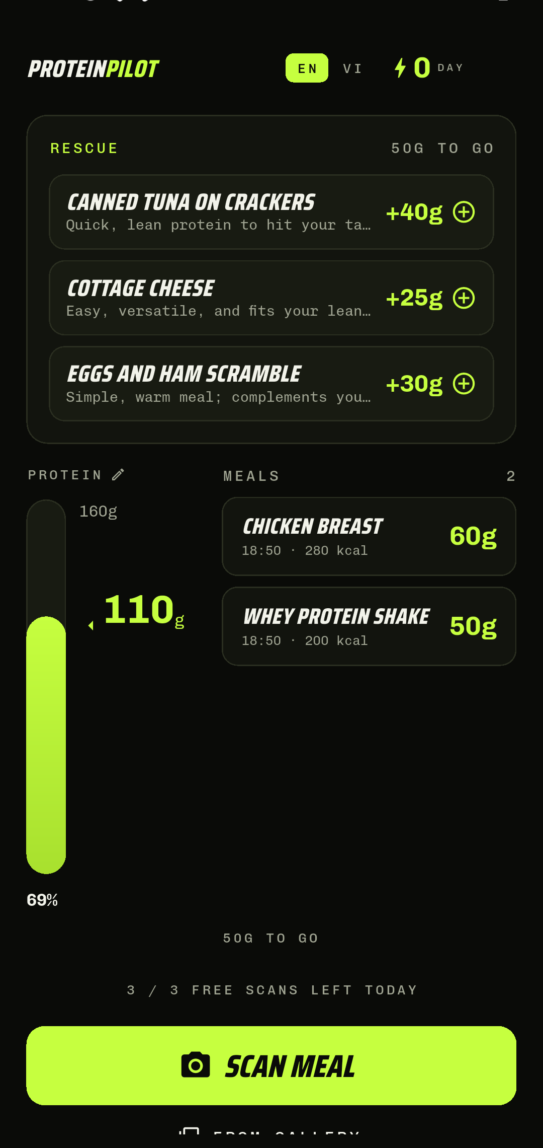 ProteinPilot